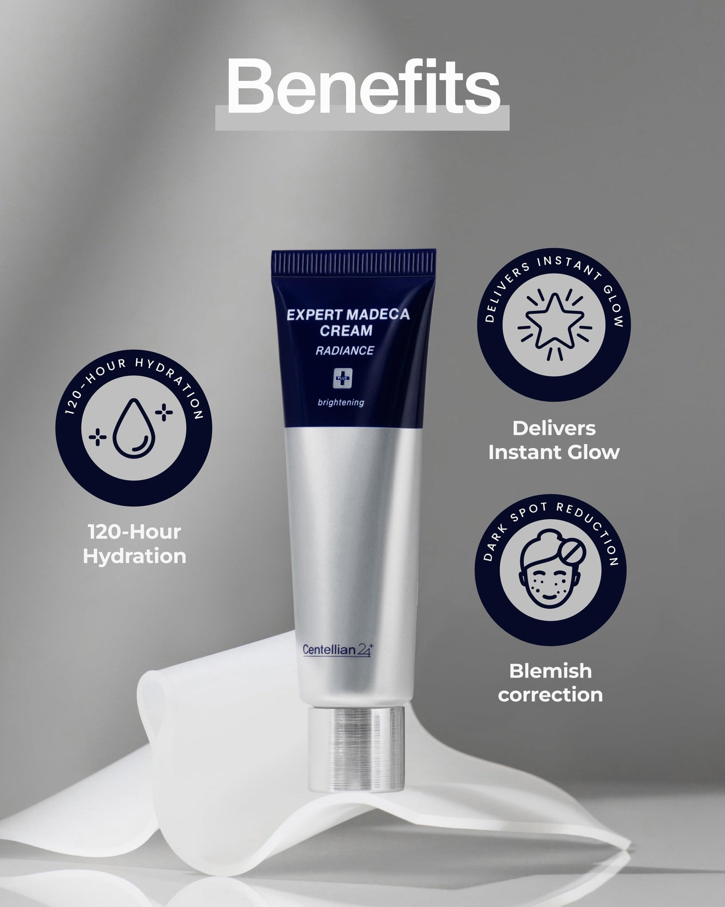 CENTELLIAN 24 Expert Madeca Cream (1.69fl oz) - Premium Lasting Hydration Moisturizer for Dry, Sensitive Skin. Centella Asiatica, TECA, Gotu Kola