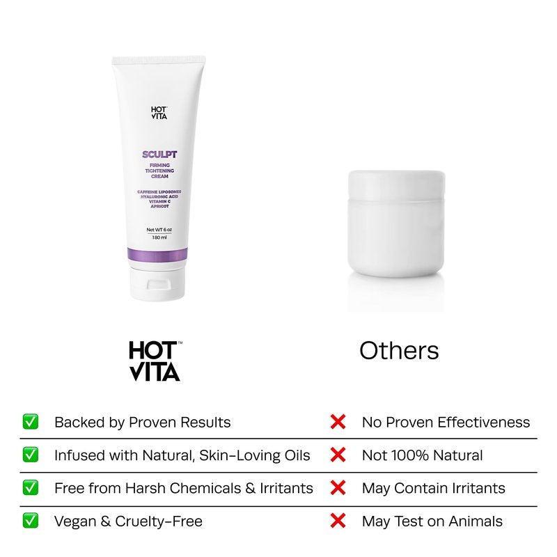 Hot Vita Sculpt Body Gel for Skin Firming & Smoothing – Lightweight Gel with Caffeine, Hyaluronic Acid & Vitamin C – Helps Improve Appearance of Skin Tone & Texture