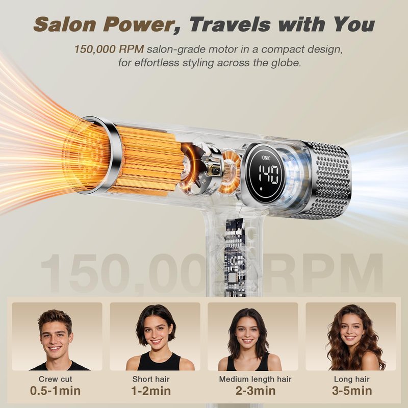 Dual Voltage Travel Hair Dryer with Diffuser, 1900W Professional High-Speed Ionic Blow Dryer for Fast Drying, Lightweight, No Heat Damage, Global Use 110V-240V