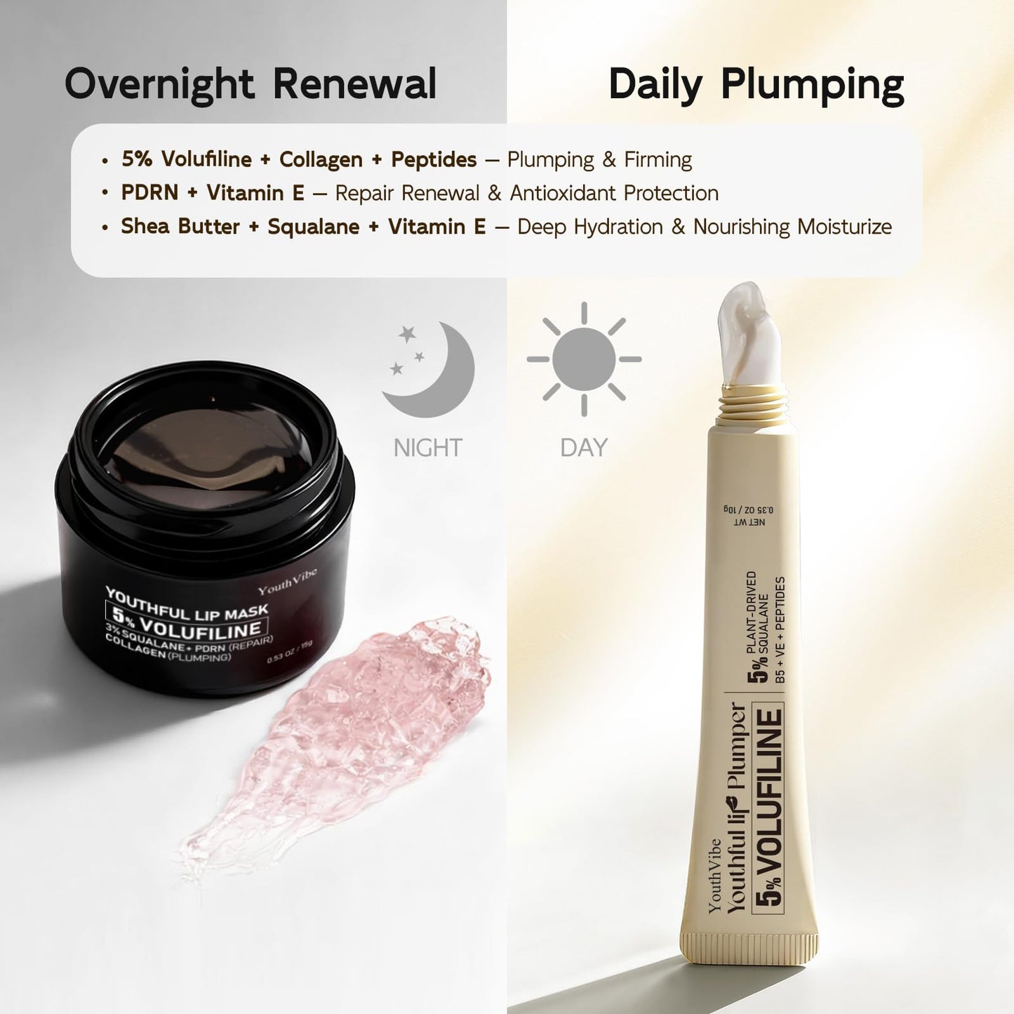 YouthVibe 5% Volufiline Lip Care Set, Nourishing & Hydrating Lip Plumper and Lip Mask with Squalane, Shea Butter, Collagen, Peptide & PDRN, Fuller-Looking Lips Over Time