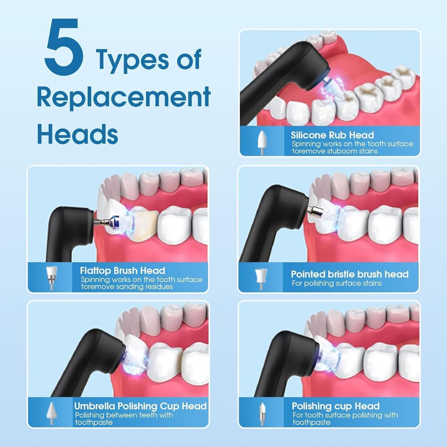Tooth Polisher - LED Plaque Remover with 5 Speed Modes | Teeth Cleaning Kit with 5 Replacement Brush Heads