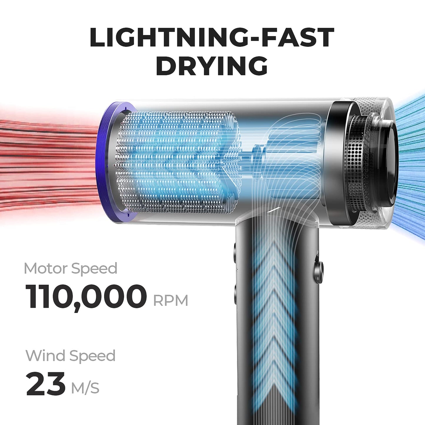 TYMO Blow Dryer with Comb - 1500W Professional High Speed Blow Dryer with Diffuser, 110,000RPM Fast Dry, 200 Million Ionic Diffuser Hairdryer, 4 Temps & 3 Speeds, 8 Ft Cord for Salon, Graphite