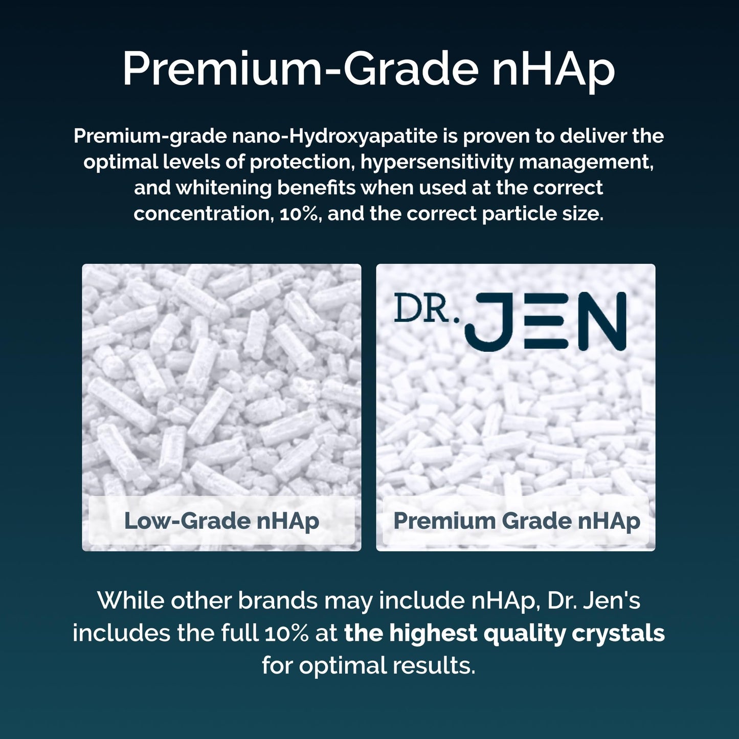 Dr. Jen Super Paste Toothpaste with Fluoride + 10% Premium Nano Hydroxyapatite, Xylitol, Strawberry, SLS Free, Vegan, Dentist Designed, Essential Oils, Fresh Clean Feel, 1 Pack