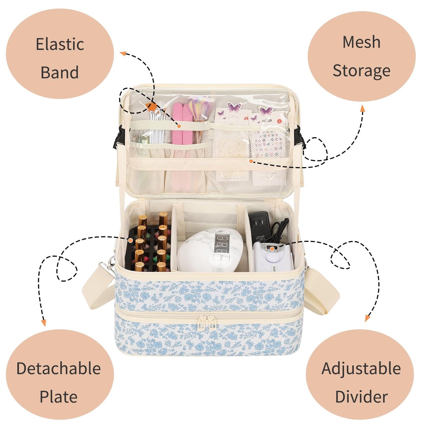 Ethereal Nail Polish Organizer Bag, Holds 50+ Bottles(15ml/0.5 fl.oz) UV Nail Lamp, Gel Polish Travel Storage Bag for Nail Kit, Gift for Manicurist, Girls