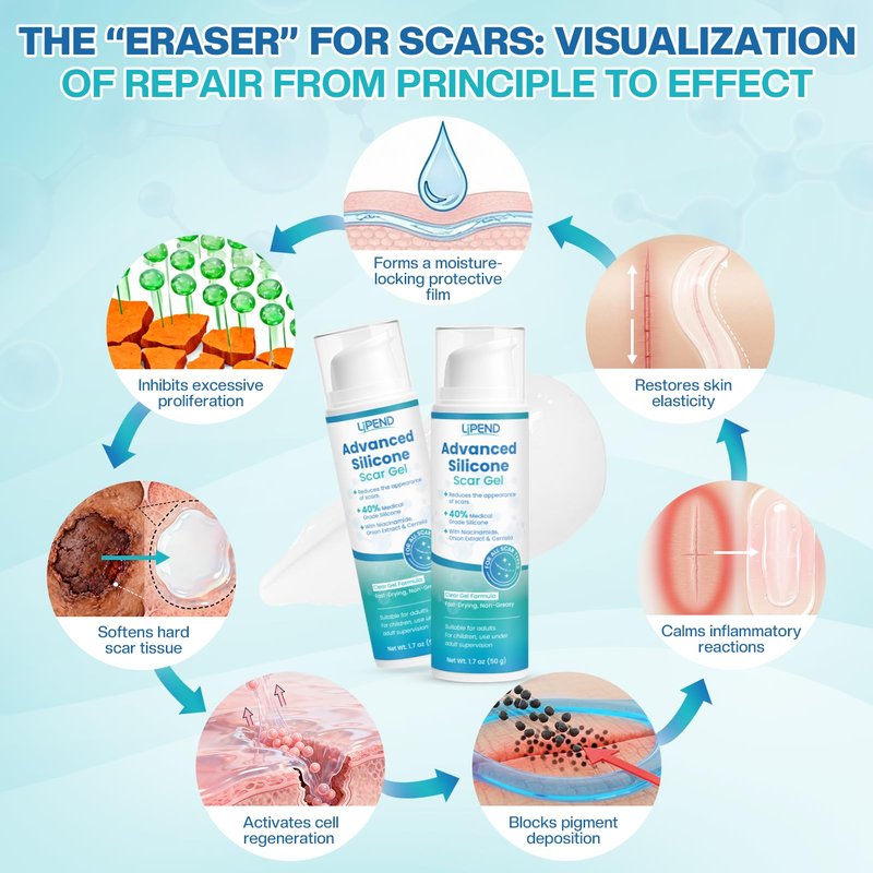 Advanced Silicone Scar Cream Gel Scar Removal for Old and New Treatment Remover Fading Surgical Face Burn C Section Heal Fast Acne Keloid for Men and Women Improve the Appearance 50g（1.76 Oz）/ 2 Pack