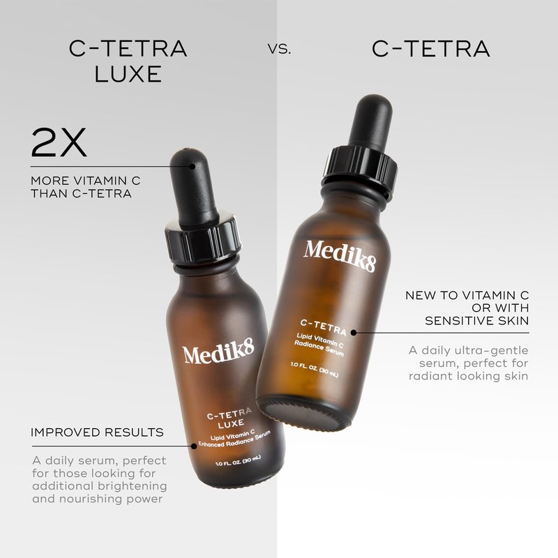 Medik8 C-Tetra - Balancing Vitamin C Serum For Face - Smooths Fine Lines and Wrinkles - Face Serum with Squalane - Vegan and Gluten Free - 1.0 oz