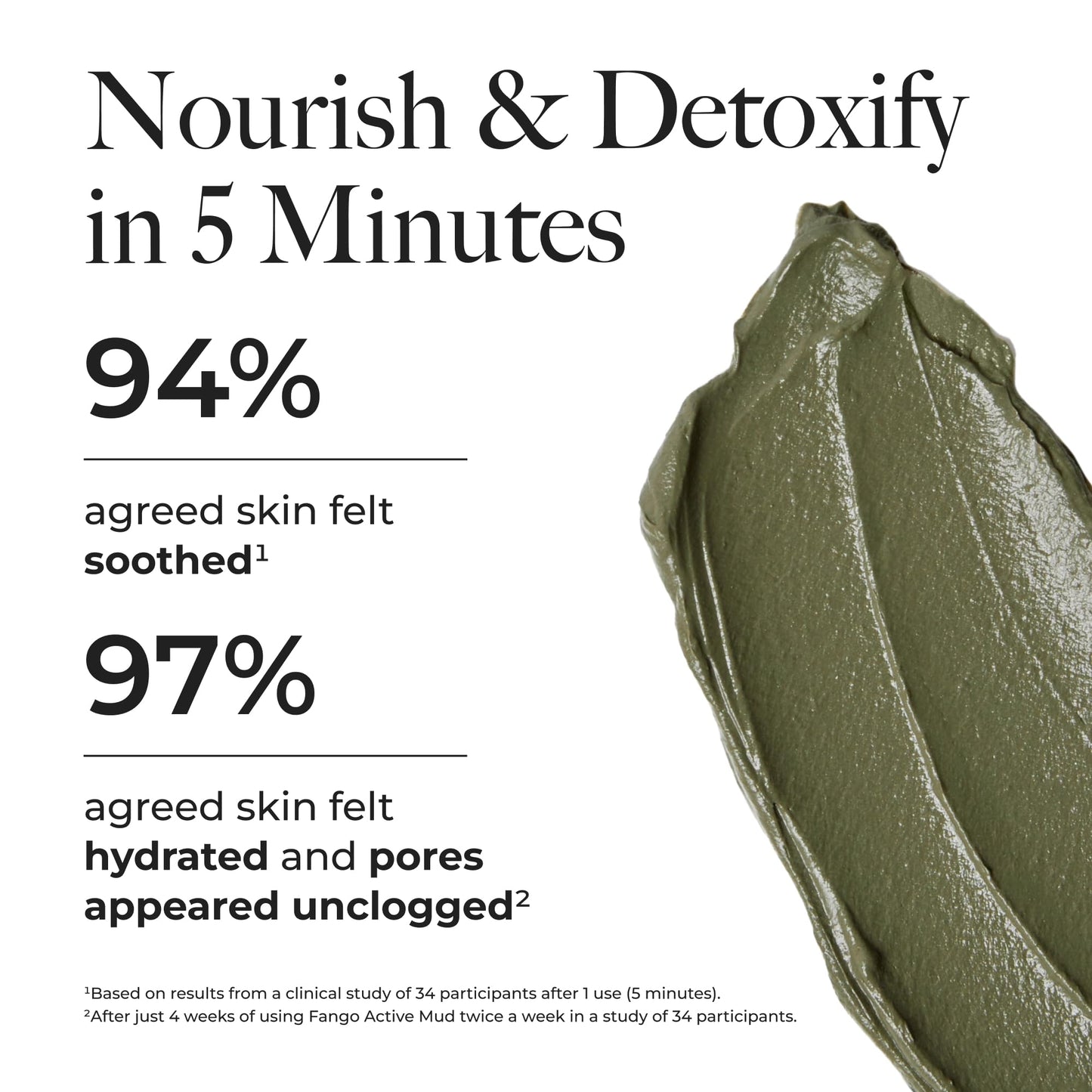 Borghese Advanced Fango Active Mud Mask for Face and Body - Exfoliating to Purifying Face Mask with Bentonite Clay & Hyaluronic Acid For Normal, Combination & Oily Skin, 7.5 Ounce