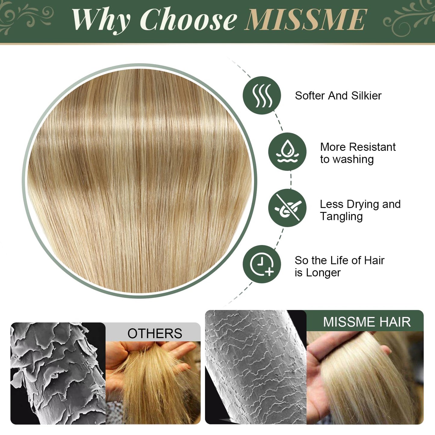 Missme Tape in Hair Extensions Human Hair 16 inch 20 Pcs 40g #P18/613 Ash Blonde Tape ins Human Hair Extensions Remy Hair Skin Weft Seamless Invisible Silky Straight Thick Ends Add Length
