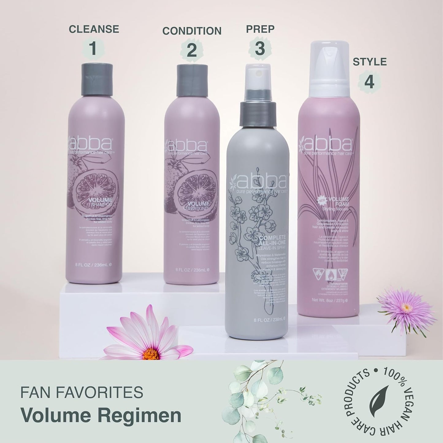 ABBA Volume Conditioner - Grapefruit & Lemongrass for Thick, Luscious Hair | 12 oz