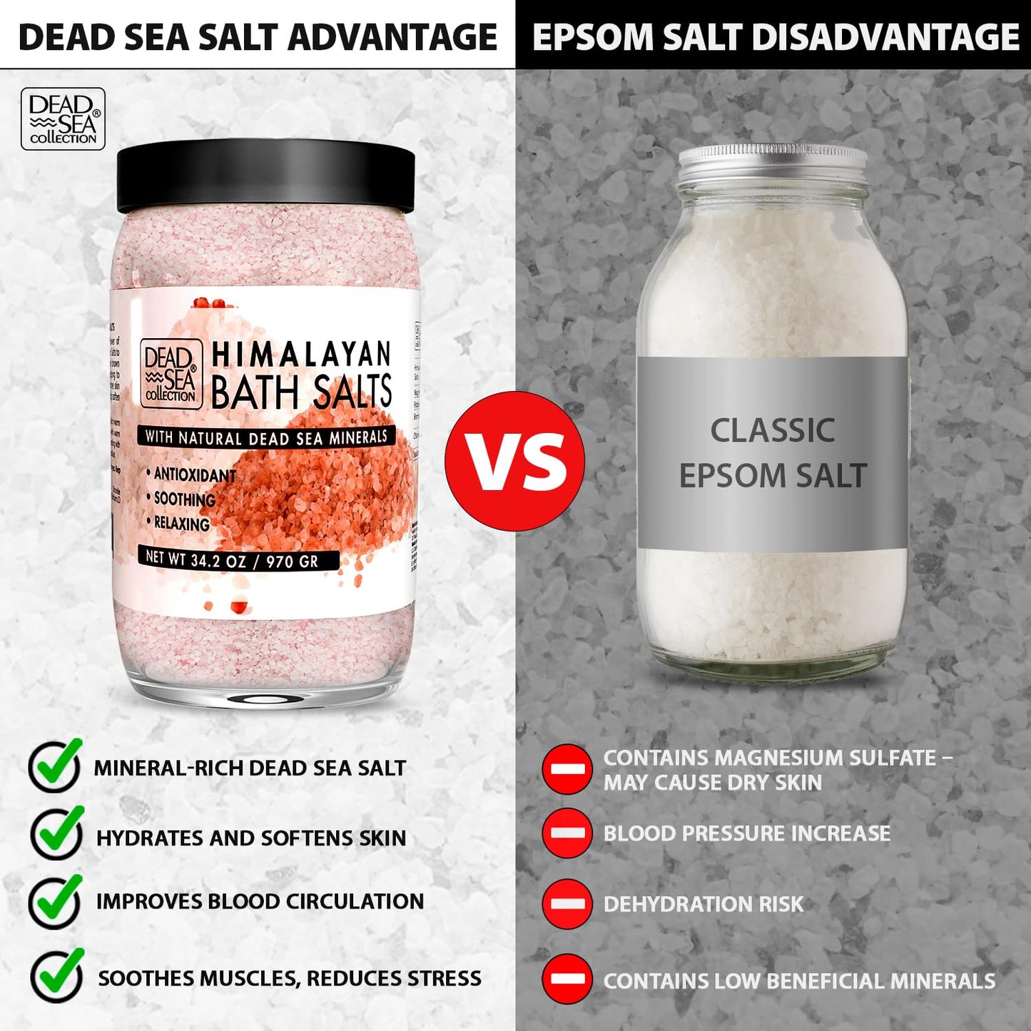 Himalayan Bath Salts - Pure Dead Sea Minerals & Pink Salt - Nourishing & Soothing Skin - 34.2 Oz