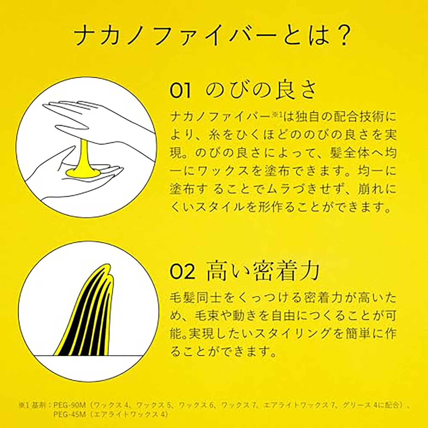Nakano Styling Tanto Hair Wax 4-90g