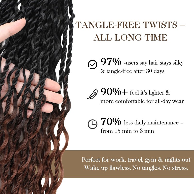 Boho lsland Twist Crochet Hair 24 Inch 8 Packs Ombre Auburn Blonde Pre-Looped Senegalese Twist Crochet Braids with Curly Ends Synthetic Goddess Twist Crochet Hair for Black Women (1B/30/27 24 INCH）