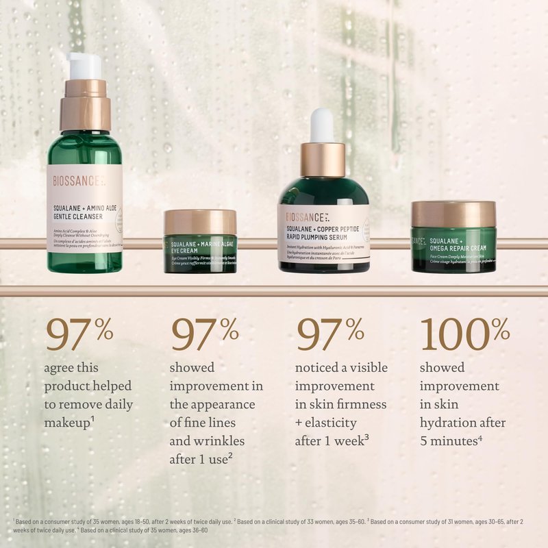 Biossance Plump and Hydrate Skincare Set - Amino Aloe Gentle Foaming Cleanser, Marine Algae Eye Cream, Copper Peptide Rapid Plumping Serum & Omega Moisturizer For Face Lock In Hydration For Your Skin