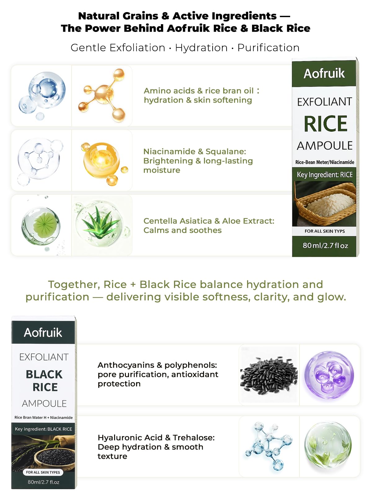 Aofruik Rice Exfoliating Ampoule Set, Black & White Rice Peeling Ampoule, Exfoliating Face and Body Scrub Dead Skin Cells, Blackheads Remover for All Skin Types (Rice)