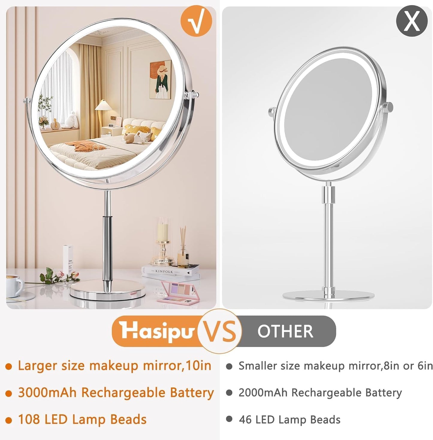 Lighted Makeup Mirror - 10-Inch Rechargeable Vanity Mirror with Magnification & Dimmable Brightness | 3 Lighting Modes, Adjustable Height, Black