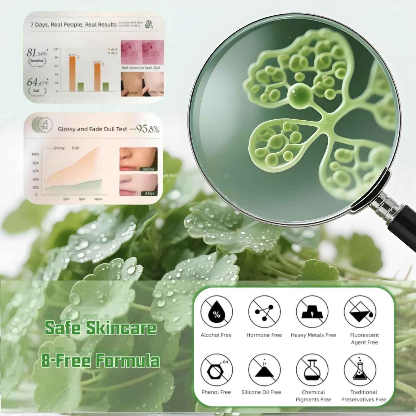 DTE NATURAL BEAUTY Centella Face Mask Sheet – Hydrating & Soothing Skincare for Sensitive & Dry Skin, Moisturizing Facial Masks for Women, Home Spa & Self-Care Gift Set