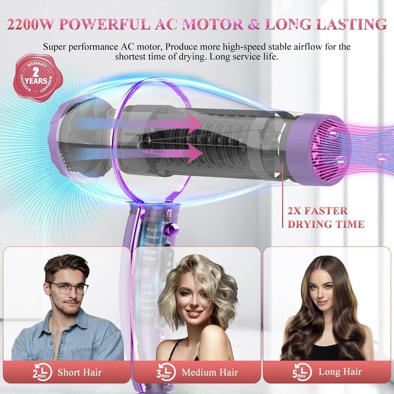 Ionic Hair Dryer - 2200W Professional Blow Dryer for Fast Drying | Low Noise, Travel-Friendly, Curly Hair Care (Purple)