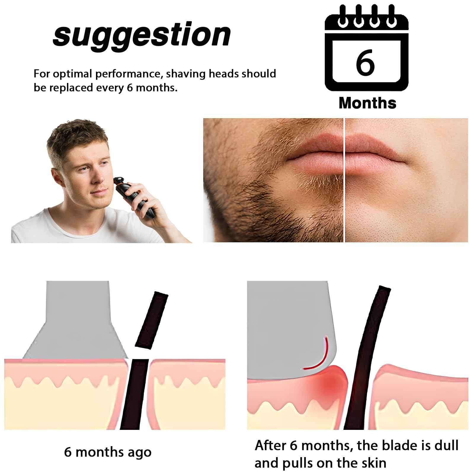 21B Replacement Head for Braun Series 3 Shaver, Electric Wet and Dry Replacement Head Shaver Blades for Braun s3 300S 301S 310S 320S-4 330S-4 340S-4 3010S 370S-3 370CC-4 5408 5409 3000S 3040S