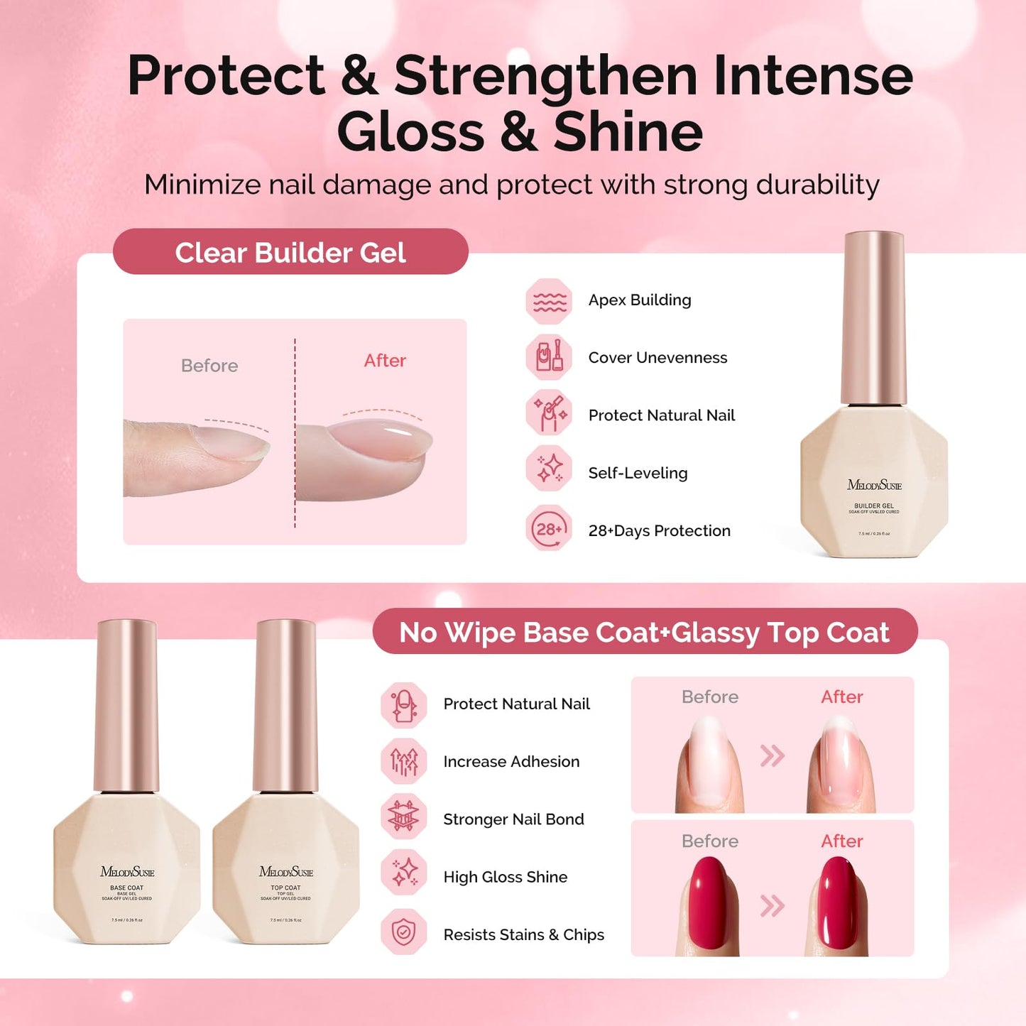 MelodySusie Gel Nail Polish Kit with UV Light P-PLUS30F