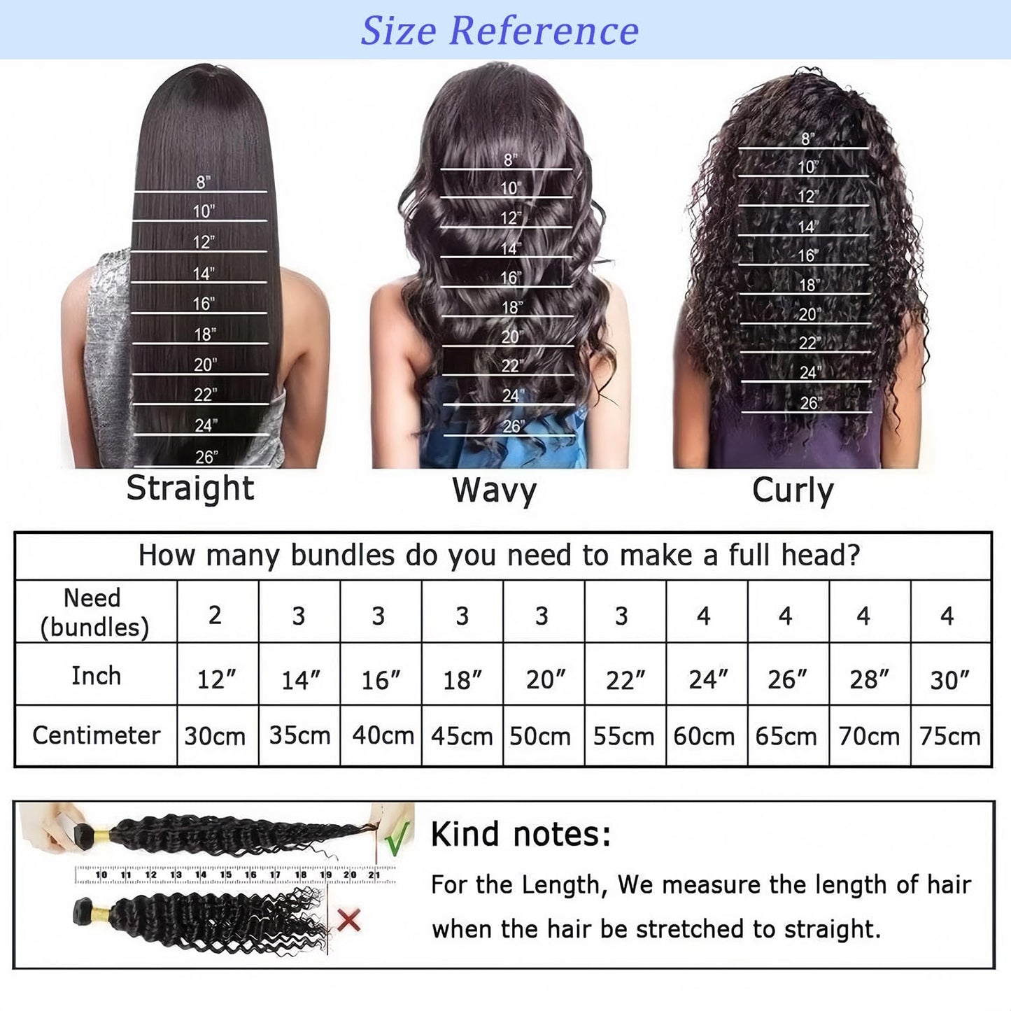 18 Inch Water Wave Bundles 12A Water Wave One Bundles Human Hair 100% Brazilian Unprocessed Remy Single Curly Wet And Wavy Bundles Human Hair Natural Color