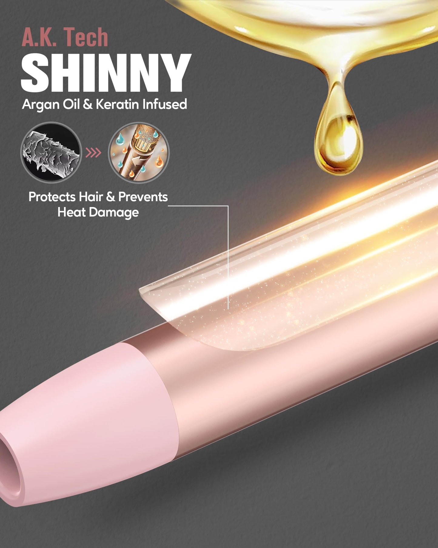 Farery 4-in-1 Interchangeable Automatic Rotating Curling Iron & Thermal Brush Set, 0.75''/1''/1.25'' Curling Iron & 1.5'' Heating Round Curling Brush, ONE Heat 410°F, Pink