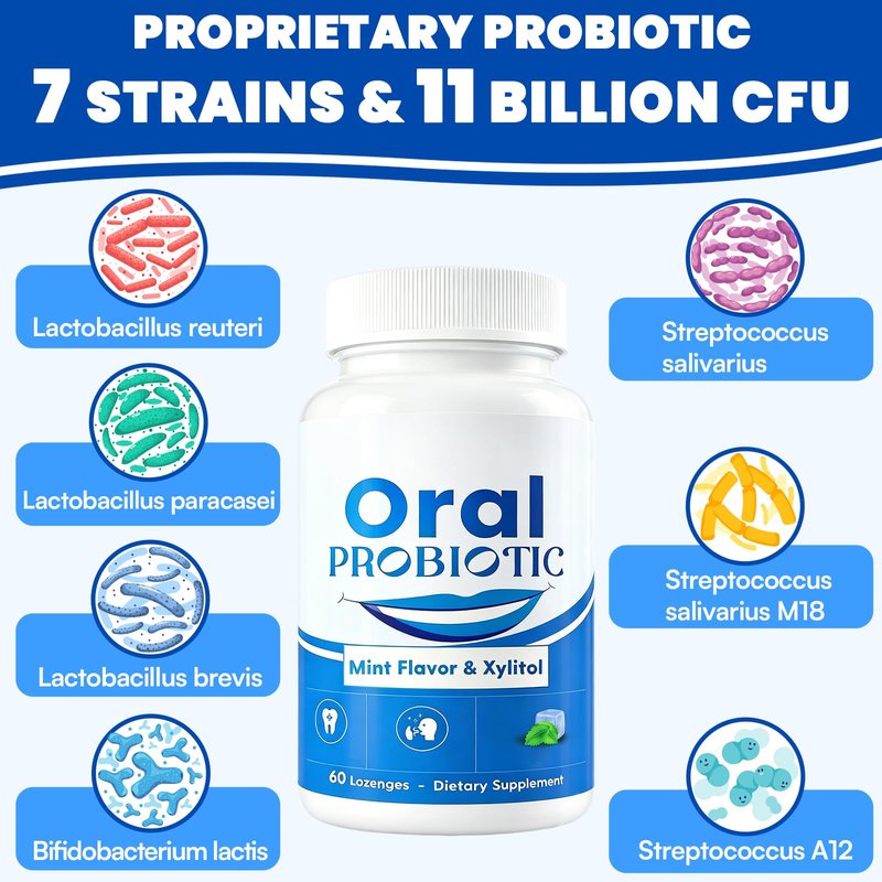 Oral Probiotics, 11 Billion CFU, with M18, A12, Oral Probiotics for Mouth Bad Breath for Adults, Dry Mouth, Gum Health & Gum Restore, Chronic Halitosis, Fresh Breath, 60 Lozenges (Mint Flavor)