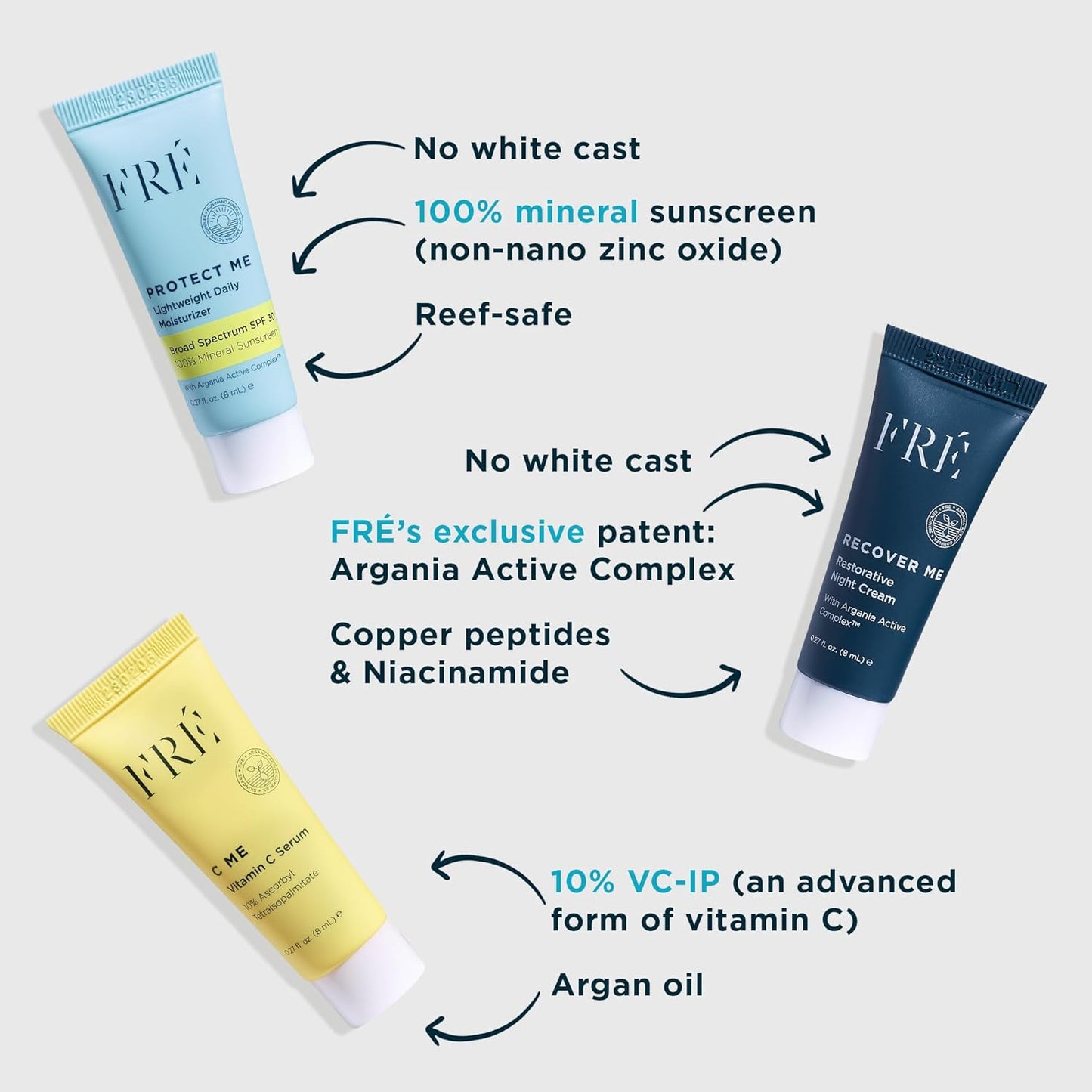 FRÉ Deluxe Mini Set - Travel-Size Clean Skincare Essentials | Vegan C ME Serum for Face & Body