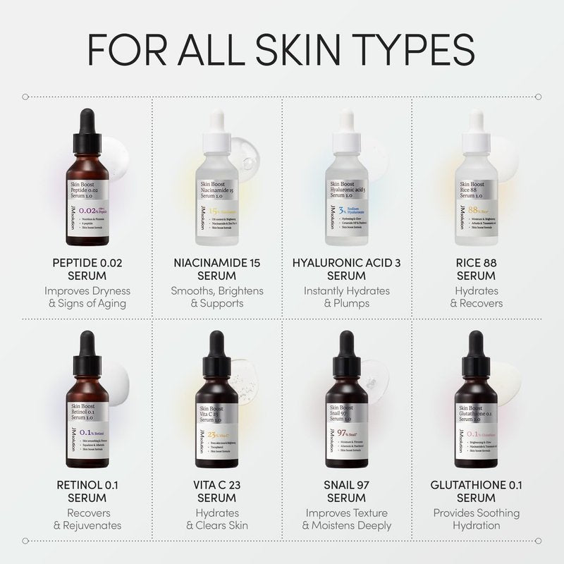 JMsolution Skin Boost Snail 97% Serum (1.01 fl.oz.) | High-Concentrated 97.4% Snail Mucin | Clinically Proven for Firmness & Elasticity | Intense Hydration & Repair | Korean Skin Care