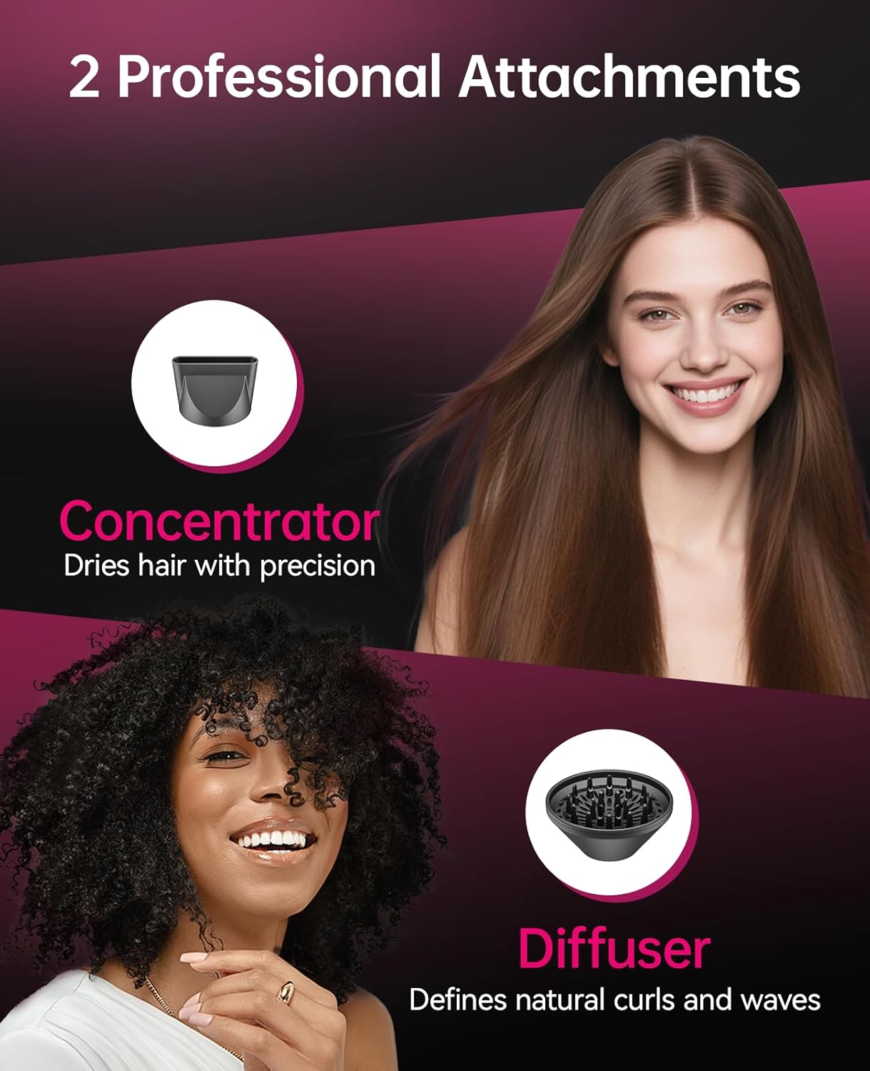Ionic Blow Dryer - 1600W Portable Lightweight Hair Dryer with 3 Heat Settings & Diffuser | Fast Drying, Travel-Friendly