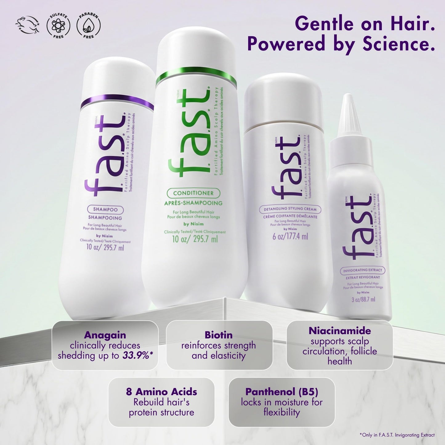 Hair Growth Shampoo & Conditioner Duo — Clinically Proven — Helps Grow Hair 99% Faster in 12 weeks— Biotin, Niacinamide & 8 Amino Acids — All Hair Types, For Long, Beautiful & Healthy Hair
