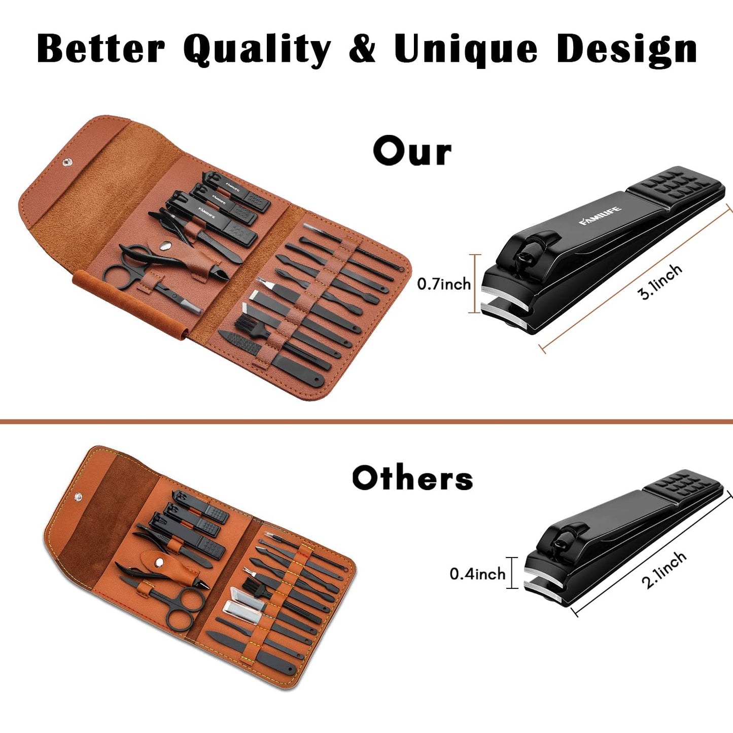 Manicure Set for Men - 16-Piece Professional Grooming Kit | Stainless Steel Nail Clippers & Pedicure Tools