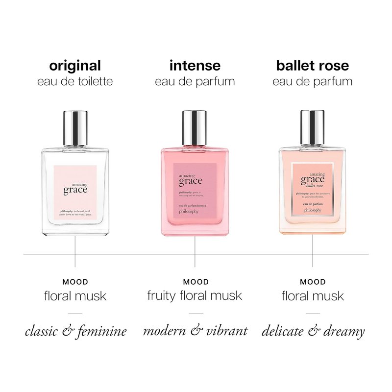 Amazing Grace Ballet Rose Women's Perfume - Dreamy Floral Fragrance with Rose, Lychee & Musk Notes
