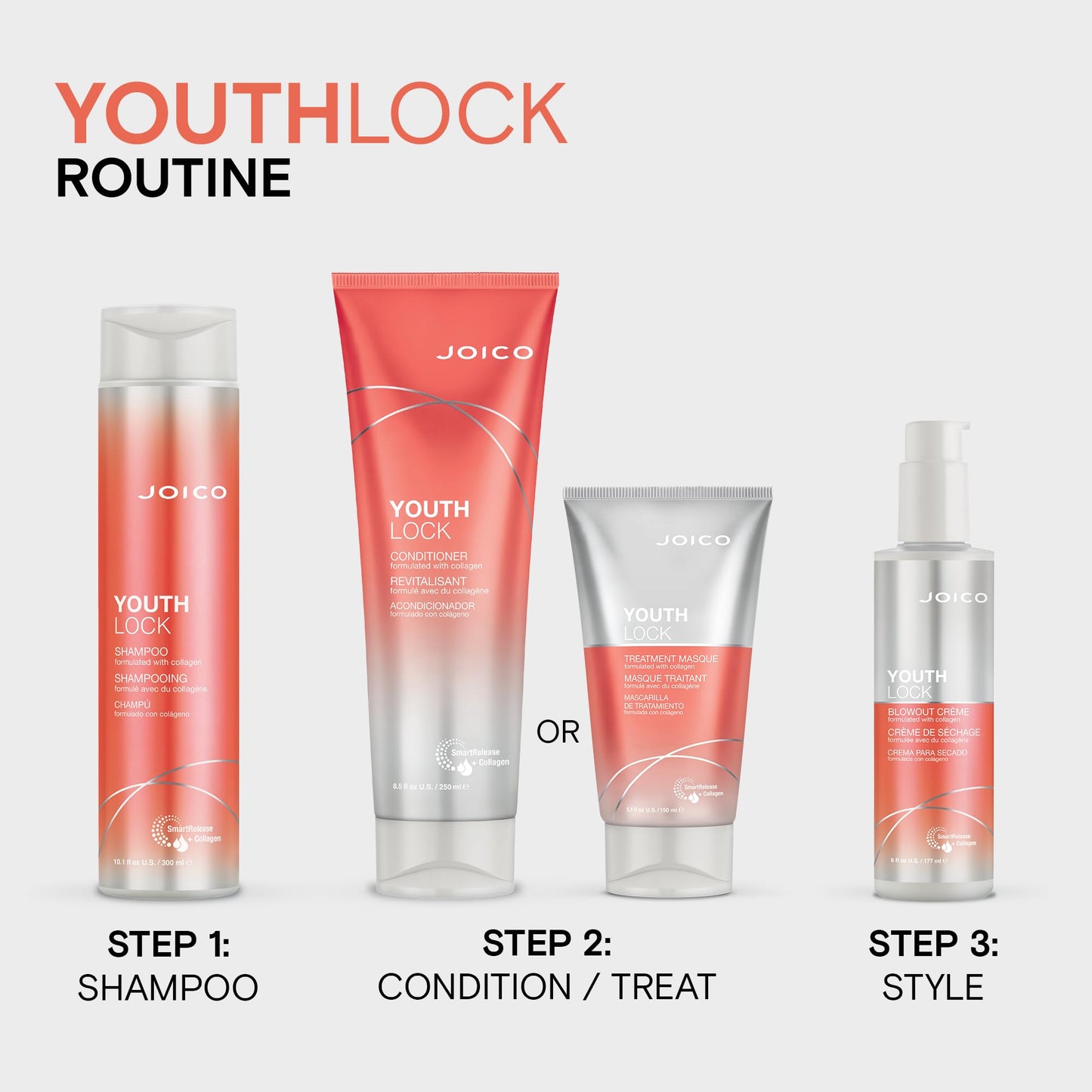 Joico YouthLock Shampoo Formulated With Collagen | Youthful Body & Bounce | Reduce Breakage & Frizz | Soften & Detangle Hair | Boost Shine | Sulfate Free | With Arginine | 10.1 Fl Oz