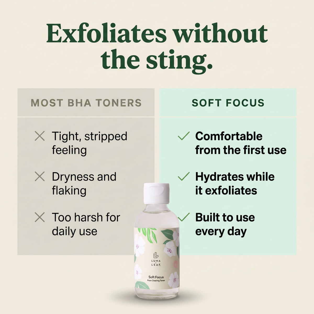 Salicylic Acid Toner for Acne Prone Skin, Pore Clearing BHA Face Toner with Niacinamide, Willow Bark & Marshmallow Root, Exfoliating Treatment for Breakouts & Dark Spots, Vegan, 4 fl oz, Luma & Leaf
