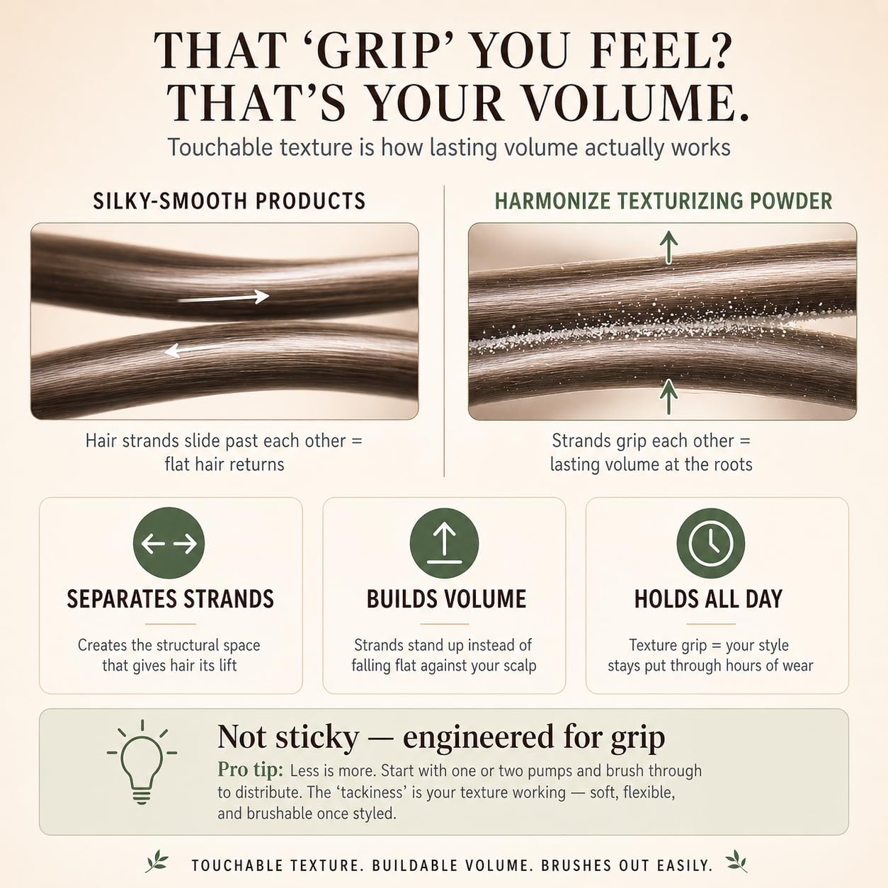 Harmonize Beauty Root Texture Powder for Women - Lifts Roots & Adds Volume to Hair, Styling & Finishing Powder, Talc Free & Natural, All Hair Types