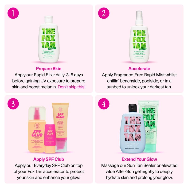 The Fox Tan Fragrance-Free Rapid Tanning Elixir, Tanning Accelerator Lotion For Darker & Faster Tans, Flawless Tans, Vegan & Cruelty-Free, 120mL