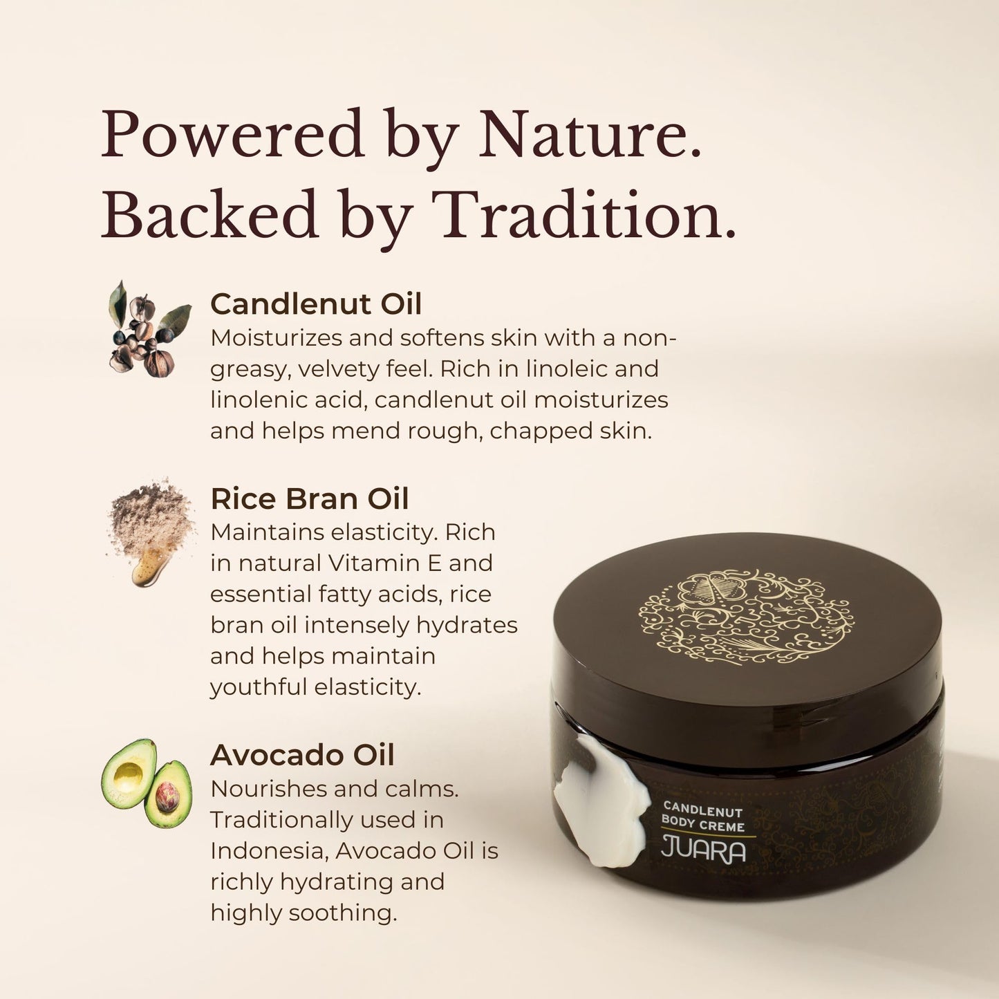 Juara Candlenut Body Cream for Dry Skin - Moisturizing Body Lotion with Natural Oils & Butters - Hydrating Daily Moisturizer - 7.5 oz