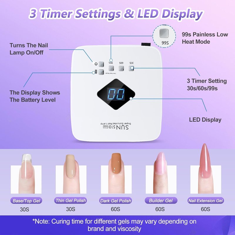 UV Nail Lamp - Cordless 86W Rechargeable Gel Nail Light with Auto Sensor & 3 Timer Settings | Professional Quick Dry for Home & Salon Use