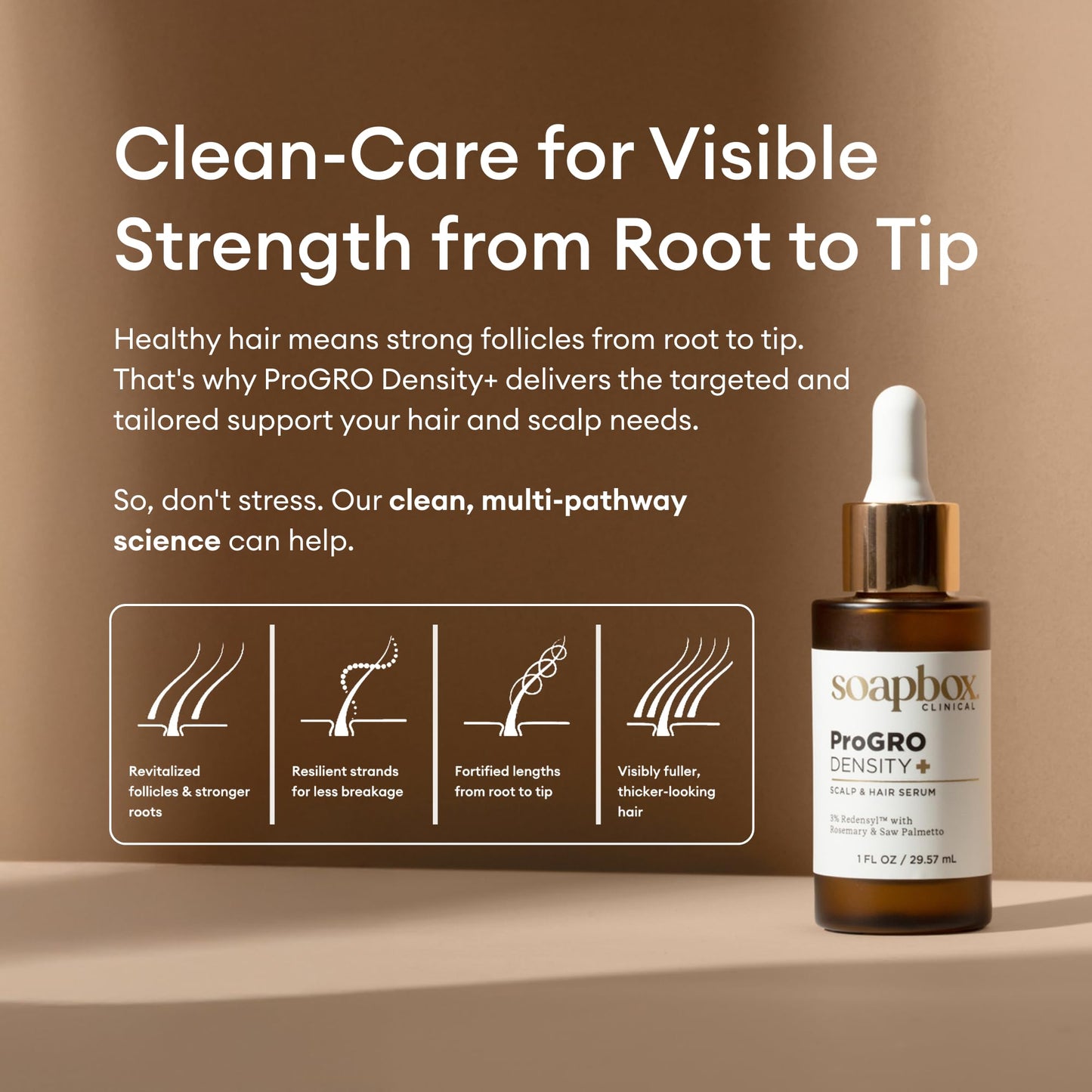 Soapbox ProGRO Density+ Hair Thickening Serum, Supports Fuller, Stronger Hair - Lightweight Scalp Serum for Thinning Hair - Clean Ingredients Free of Harsh Chemicals, Sulfates, Parabens & Silicones