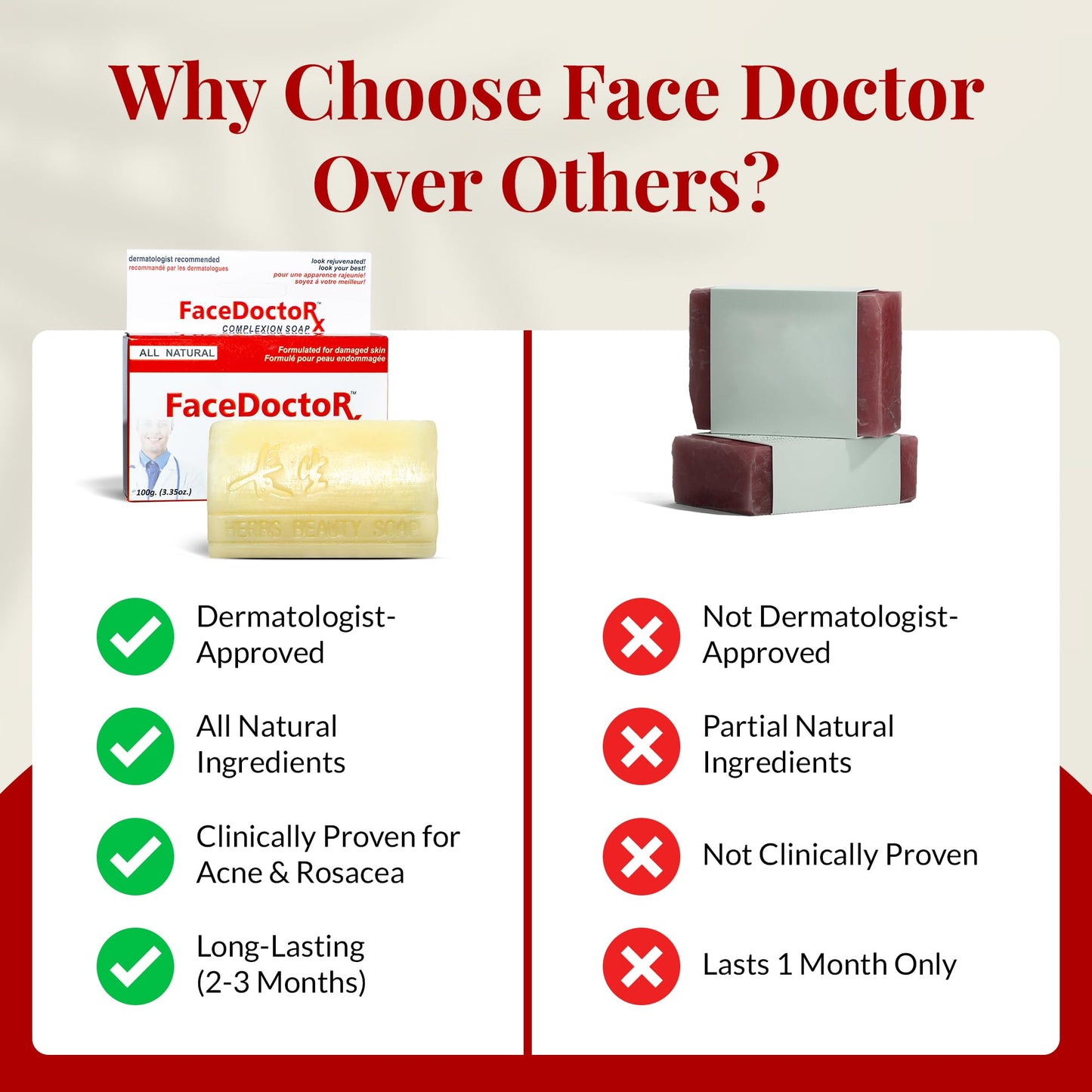 FACEDOCTOR Complexion Bar Soap | Acne & Rosacea Treatment with Sea Buckthorn Oil | Award Winning Face, Body & Back Pimple Wash | Gentle Skin Care Cleanser for Sensitive, Oily & Dry Skin | Men & Women