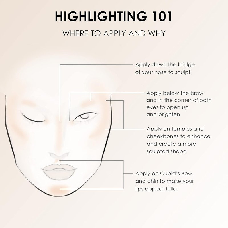 Temptu S/B Highlighter - Copper Bronze Liquid Highlighter for Radiant Skin