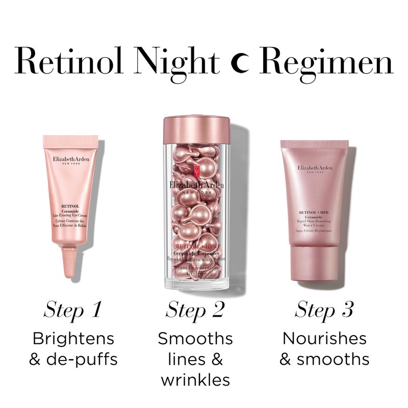 Elizabeth Arden Retinol + HPR Ceramide 3-Piece Skin Care Gift Set for Women, Includes Serum Capsules, Water Cream, & Eye Cream