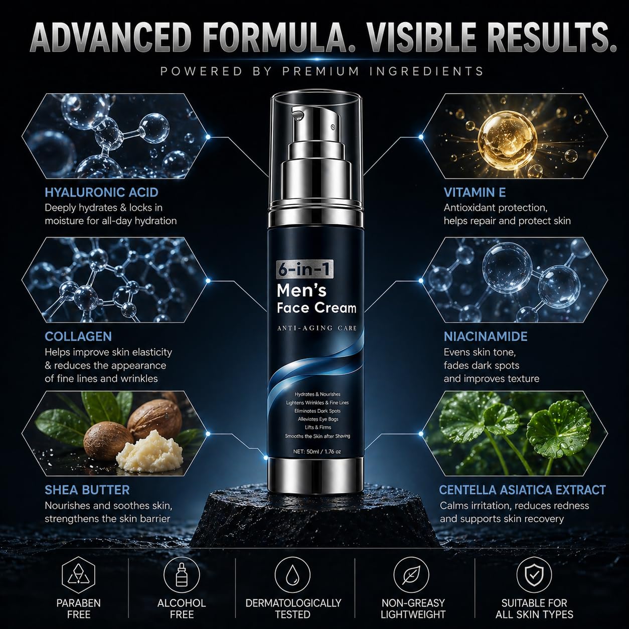WAESKI 6-in-1 Face Cream for Men, Anti-Aging Moisturizer with Collagen, Hyaluronic Acid and Shea Butter, Reduces Wrinkles, Dark Circles and Puffiness, Men's Formula Daily Care 1.76 fl oz (1)
