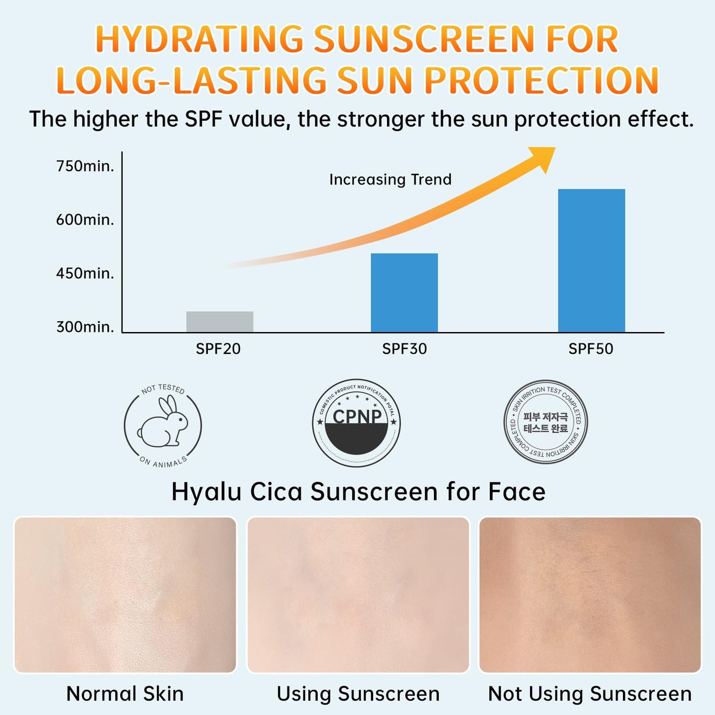 Centella Sunscreen SPF 50, Sunscreen for Face, Water Resistant Strong UV Protection No White Cast, Centella Madagascar Face Sun Screen Oil Free Korean Skincare(Green 2)