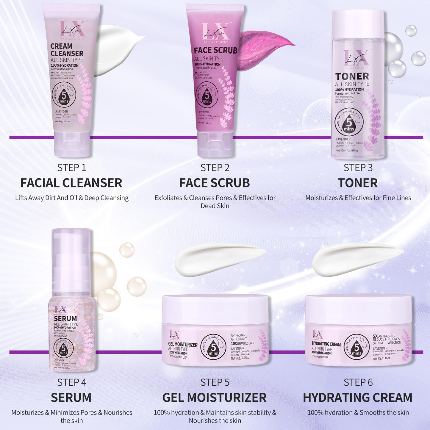 LXSKN Skin Care Set - Face Care with Cleanser Face Scrub Toner Serum Gel Moisturiser & Hydrating Cream to Reveal Glowing Skin