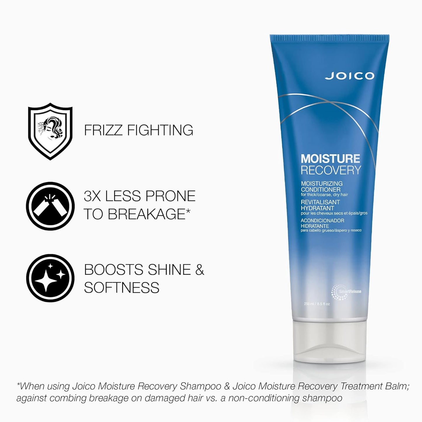 Joico Moisture Recovery Shampoo & Conditioner Set - Hydrating Formula for Thick, Coarse, Dry Hair | 33.8 Fl Oz