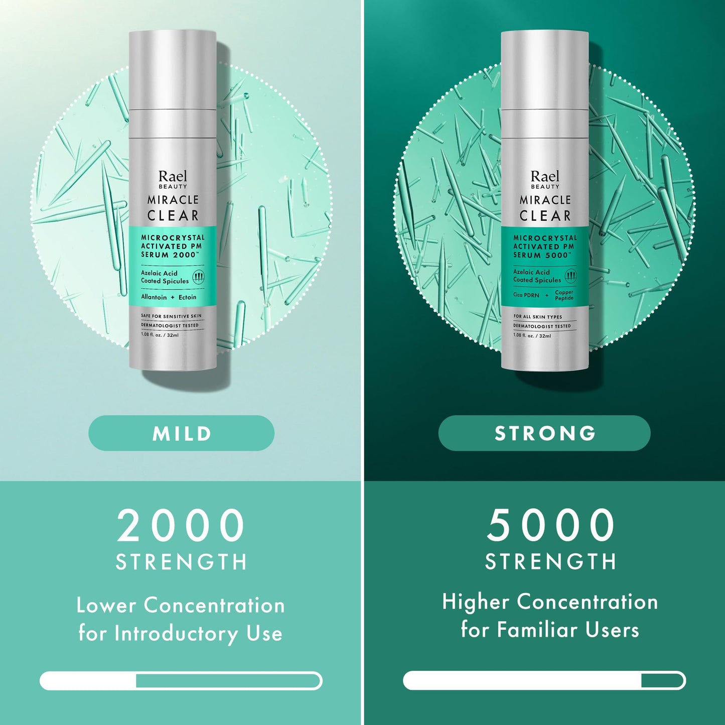 Rael Microcrystal Serum, Miracle Clear PM 2000 – Azelaic Acid for Face, Pore Minimizer, Hydration, Korean Skin Care (1.08 fl oz)