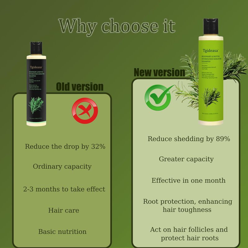 TGIDEASA Organic Rosemary & Biotin Hair Growth Shampoo,New Rosemary & Hydrolyzed Keratin Hair Growth Shampoo,Thickening & Strengthening for Thinning & hair Loss,8.45floz (1PCS)