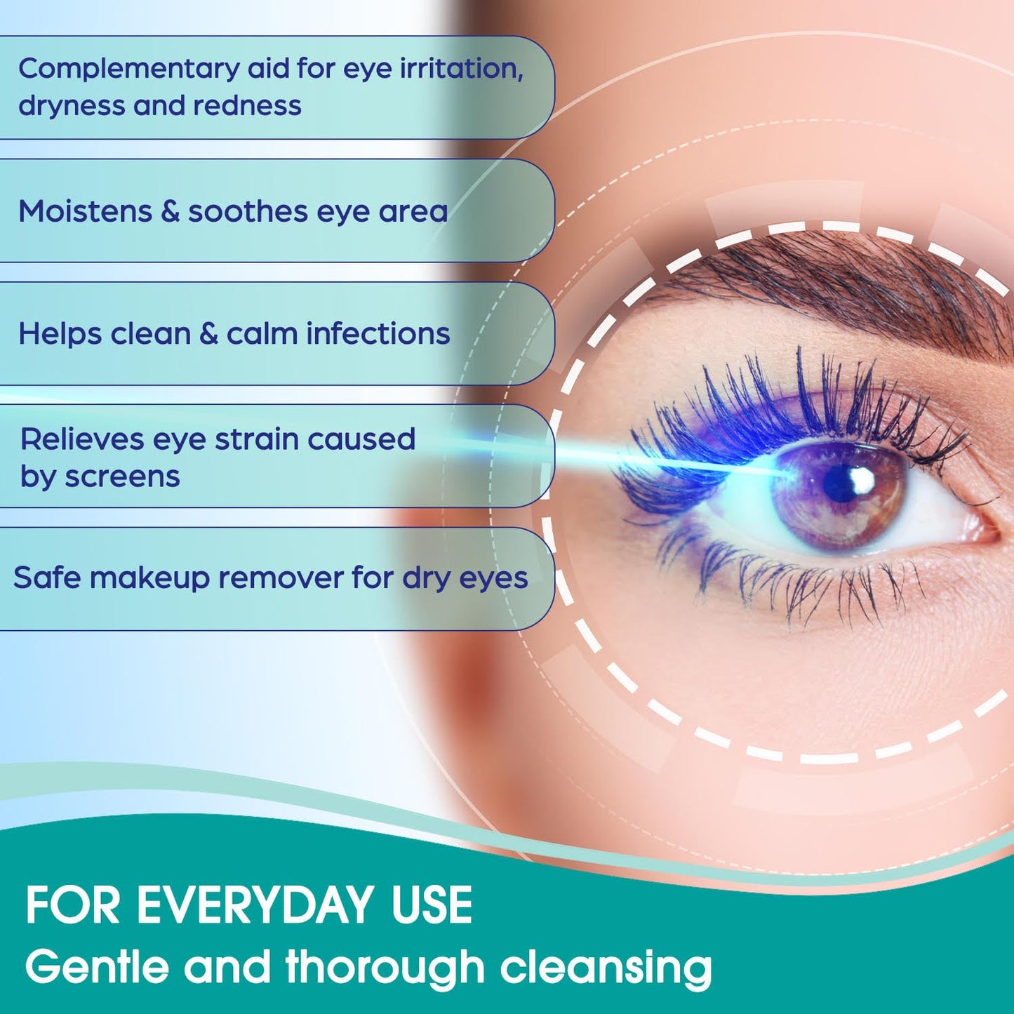 DR. FISCHER Eye-Care Dry, Hydrating Cleansing Wipes-Gentle Eye Wipes for Everyday Eye Cleansing and Hypoallergenic Makeup Remover (60 Wipes)