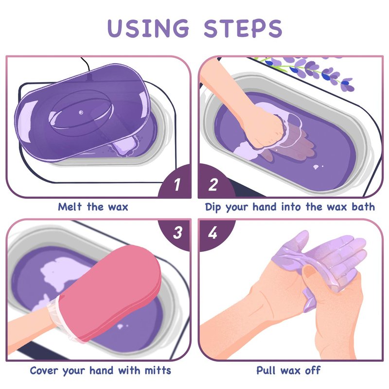 Paraffin Wax Machine for Hands & Feet - 4000ml Hypoallergenic Bath for Arthritis Relief | Elegant Dark Purple Design